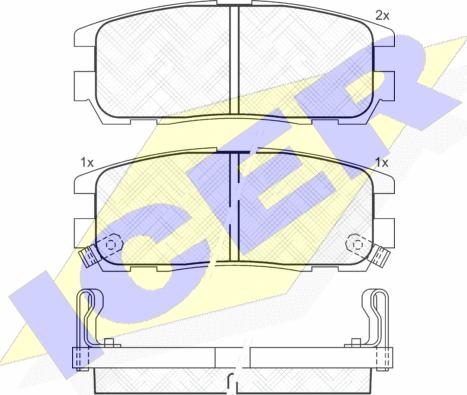 Icer 140991 - Kit pastiglie freno, Freno a disco autozon.pro