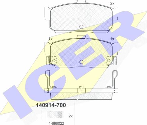 Icer 140914-700 - Kit pastiglie freno, Freno a disco autozon.pro