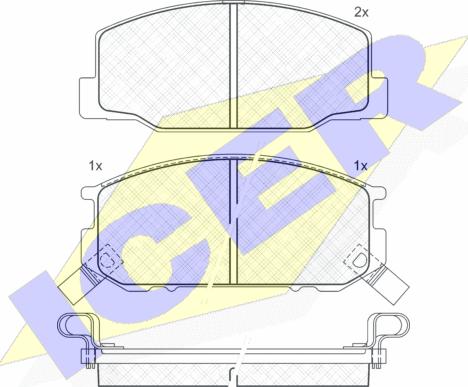 Icer 140501 - Kit pastiglie freno, Freno a disco autozon.pro