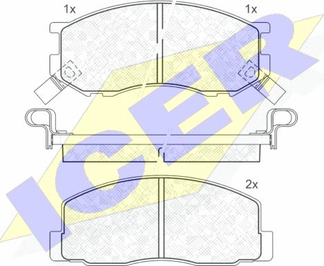 Icer 140524 - Kit pastiglie freno, Freno a disco autozon.pro