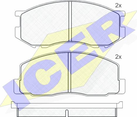 Icer 140523 - Kit pastiglie freno, Freno a disco autozon.pro