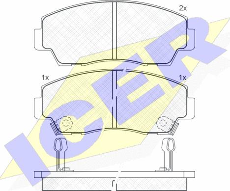 Icer 140636 - Kit pastiglie freno, Freno a disco autozon.pro