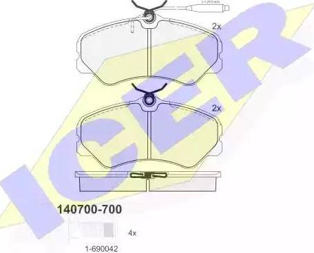 Icer 140700 - Kit pastiglie freno, Freno a disco autozon.pro