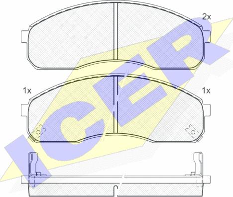 Icer 141455 - Kit pastiglie freno, Freno a disco autozon.pro