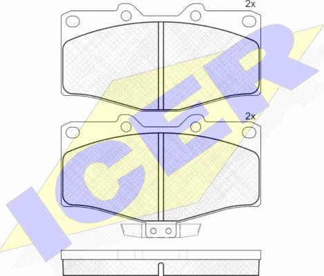 Icer 141006 - Kit pastiglie freno, Freno a disco autozon.pro