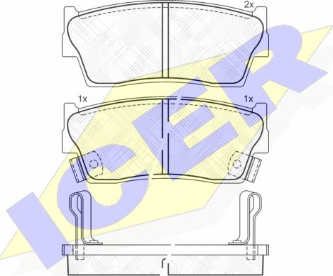 Icer 141002 - Kit pastiglie freno, Freno a disco autozon.pro