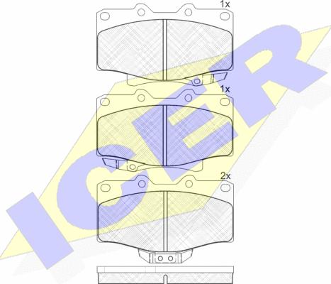 Icer 141025 - Kit pastiglie freno, Freno a disco autozon.pro