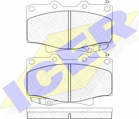 Icer 141026 - Kit pastiglie freno, Freno a disco autozon.pro