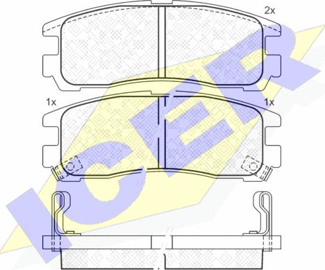 Icer 141192 - Kit pastiglie freno, Freno a disco autozon.pro