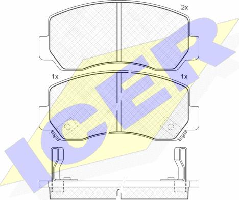 Icer 141164 - Kit pastiglie freno, Freno a disco autozon.pro