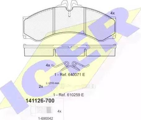 Icer 141126 - Kit pastiglie freno, Freno a disco autozon.pro