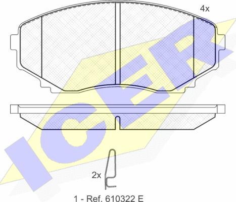 Icer 141345 - Kit pastiglie freno, Freno a disco autozon.pro