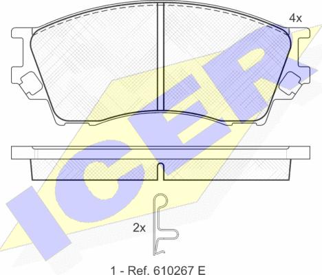 Icer 141337 - Kit pastiglie freno, Freno a disco autozon.pro