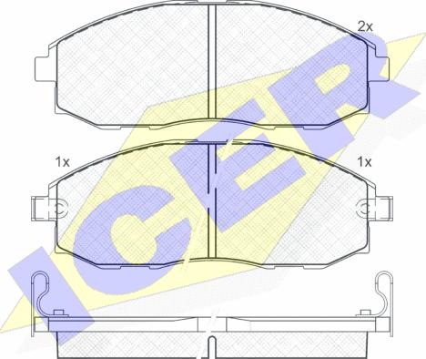 Icer 141266 - Kit pastiglie freno, Freno a disco autozon.pro