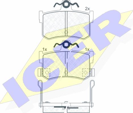 Icer 180995 - Kit pastiglie freno, Freno a disco autozon.pro