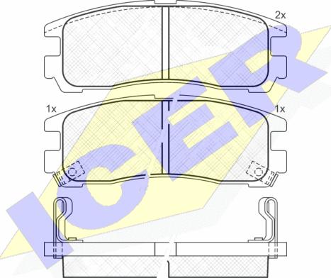 Icer 180981 - Kit pastiglie freno, Freno a disco autozon.pro