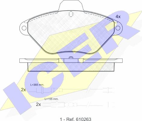 Icer 180921 - Kit pastiglie freno, Freno a disco autozon.pro