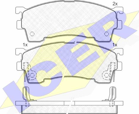 Icer 180971-204 - Kit pastiglie freno, Freno a disco autozon.pro