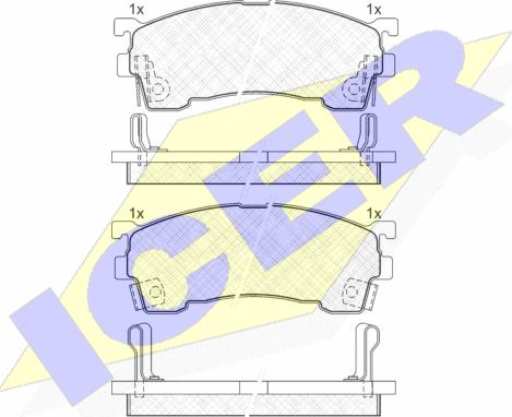 Icer 180971 - Kit pastiglie freno, Freno a disco autozon.pro