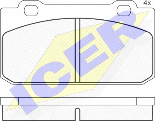 Icer 180477 - Kit pastiglie freno, Freno a disco autozon.pro