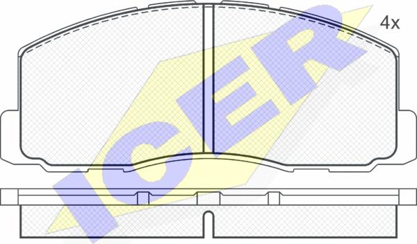 Icer 180602 - Kit pastiglie freno, Freno a disco autozon.pro