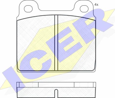 Icer 180020 - Kit pastiglie freno, Freno a disco autozon.pro