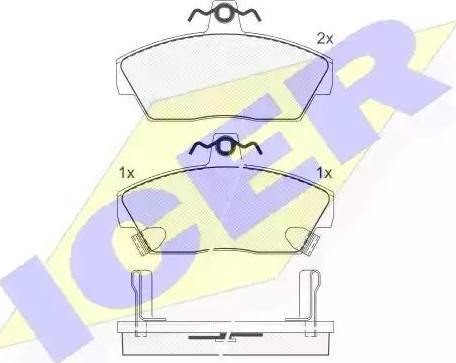 Icer 180859 - Kit pastiglie freno, Freno a disco autozon.pro