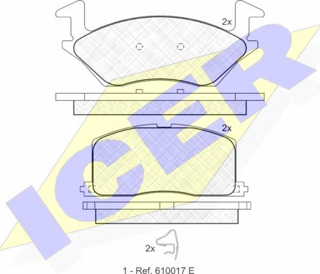 Icer 180888 - Kit pastiglie freno, Freno a disco autozon.pro