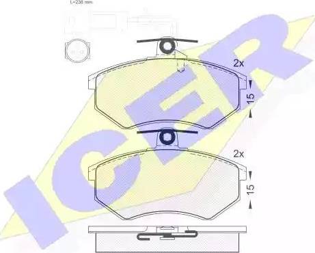 Icer 180836 - Kit pastiglie freno, Freno a disco autozon.pro