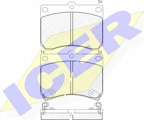 Icer 180879 - Kit pastiglie freno, Freno a disco autozon.pro