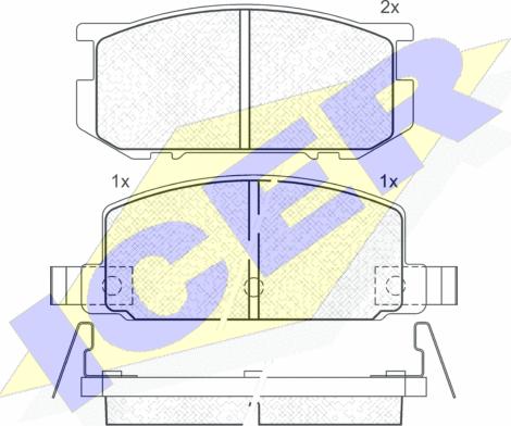 Icer 180348 - Kit pastiglie freno, Freno a disco autozon.pro