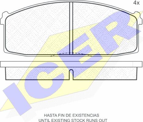 Icer 180317 - Kit pastiglie freno, Freno a disco autozon.pro