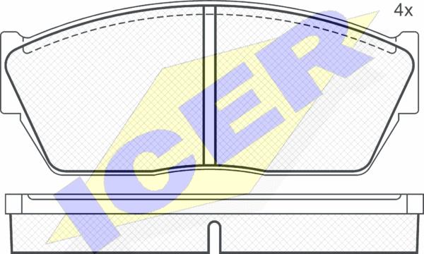 Icer 180388 - Kit pastiglie freno, Freno a disco autozon.pro