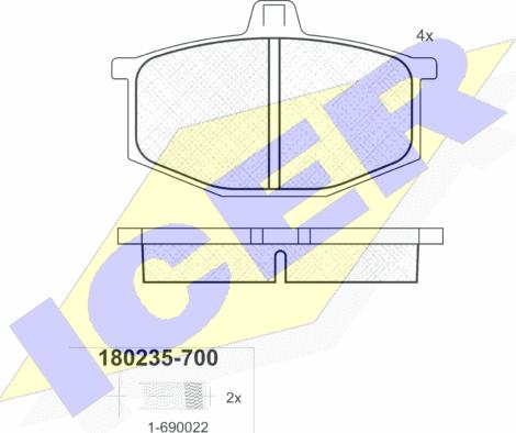 Icer 180235-700 - Kit pastiglie freno, Freno a disco autozon.pro