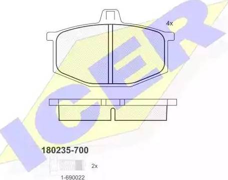 Icer 180235 - Kit pastiglie freno, Freno a disco autozon.pro