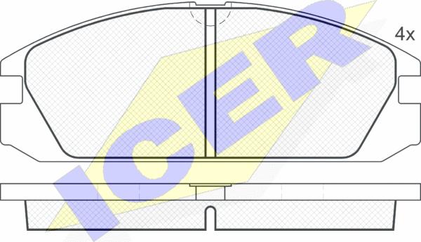 Icer 180749 - Kit pastiglie freno, Freno a disco autozon.pro