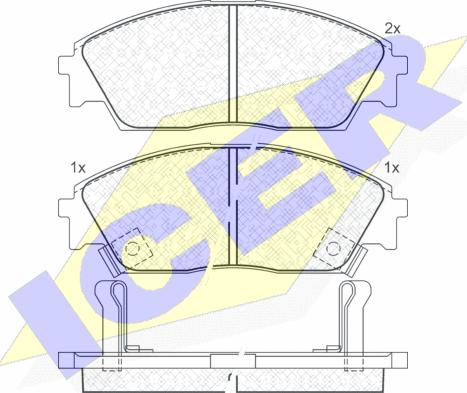 Icer 180755 - Kit pastiglie freno, Freno a disco autozon.pro