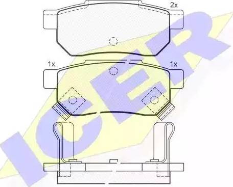 Icer 180752 - Kit pastiglie freno, Freno a disco autozon.pro