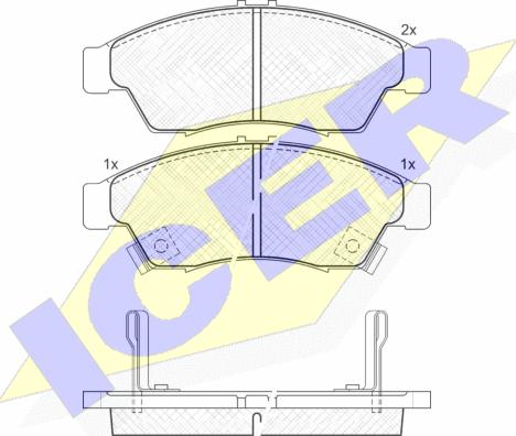 Icer 181453 - Kit pastiglie freno, Freno a disco autozon.pro