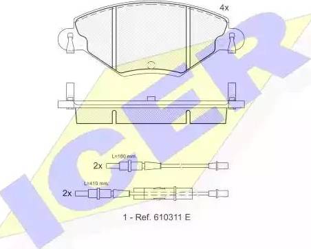 Icer 181419 - Kit pastiglie freno, Freno a disco autozon.pro