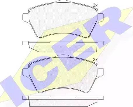 Icer 181428 - Kit pastiglie freno, Freno a disco autozon.pro