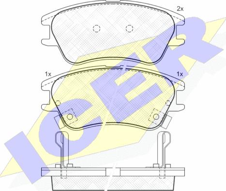 Icer 181557 - Kit pastiglie freno, Freno a disco autozon.pro