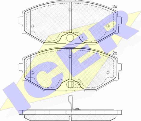 Icer 181568 - Kit pastiglie freno, Freno a disco autozon.pro