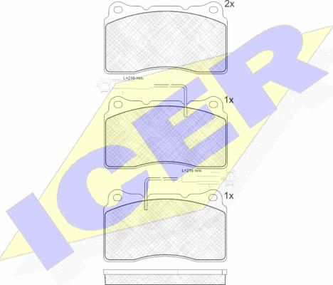 Icer 181515 - Kit pastiglie freno, Freno a disco autozon.pro