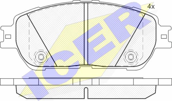 Icer 181690 - Kit pastiglie freno, Freno a disco autozon.pro