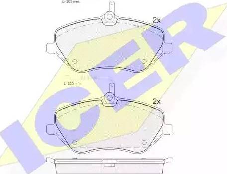 Icer 181657 - Kit pastiglie freno, Freno a disco autozon.pro