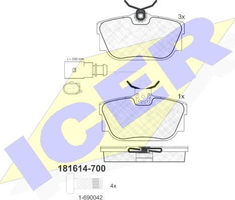 Icer 181614-700 - Kit pastiglie freno, Freno a disco autozon.pro