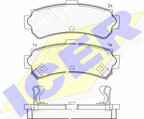 Icer 181095 - Kit pastiglie freno, Freno a disco autozon.pro