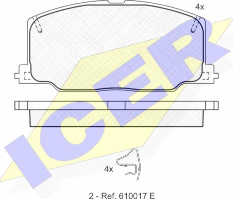 Icer 181004 - Kit pastiglie freno, Freno a disco autozon.pro