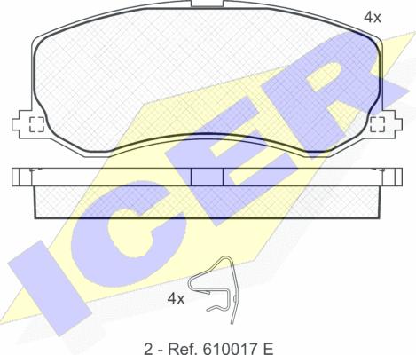 Icer 181001 - Kit pastiglie freno, Freno a disco autozon.pro